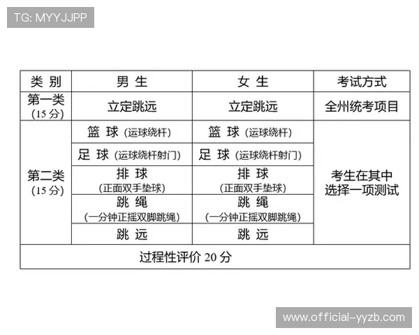 由人工审核转向AI语义质检 体育直播技术开放体系实现了合规自动化治理 由人工审核转向AI语义质检 体育直播技术开放体系实现了合规自动化治理